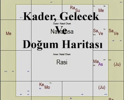 Blog Mucizelerini Yarat Yantra Mantra Vedik Astroloji